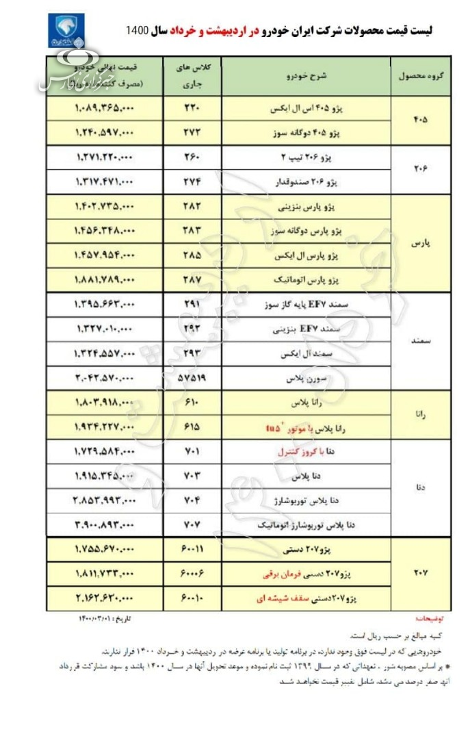 قیمت خودرو