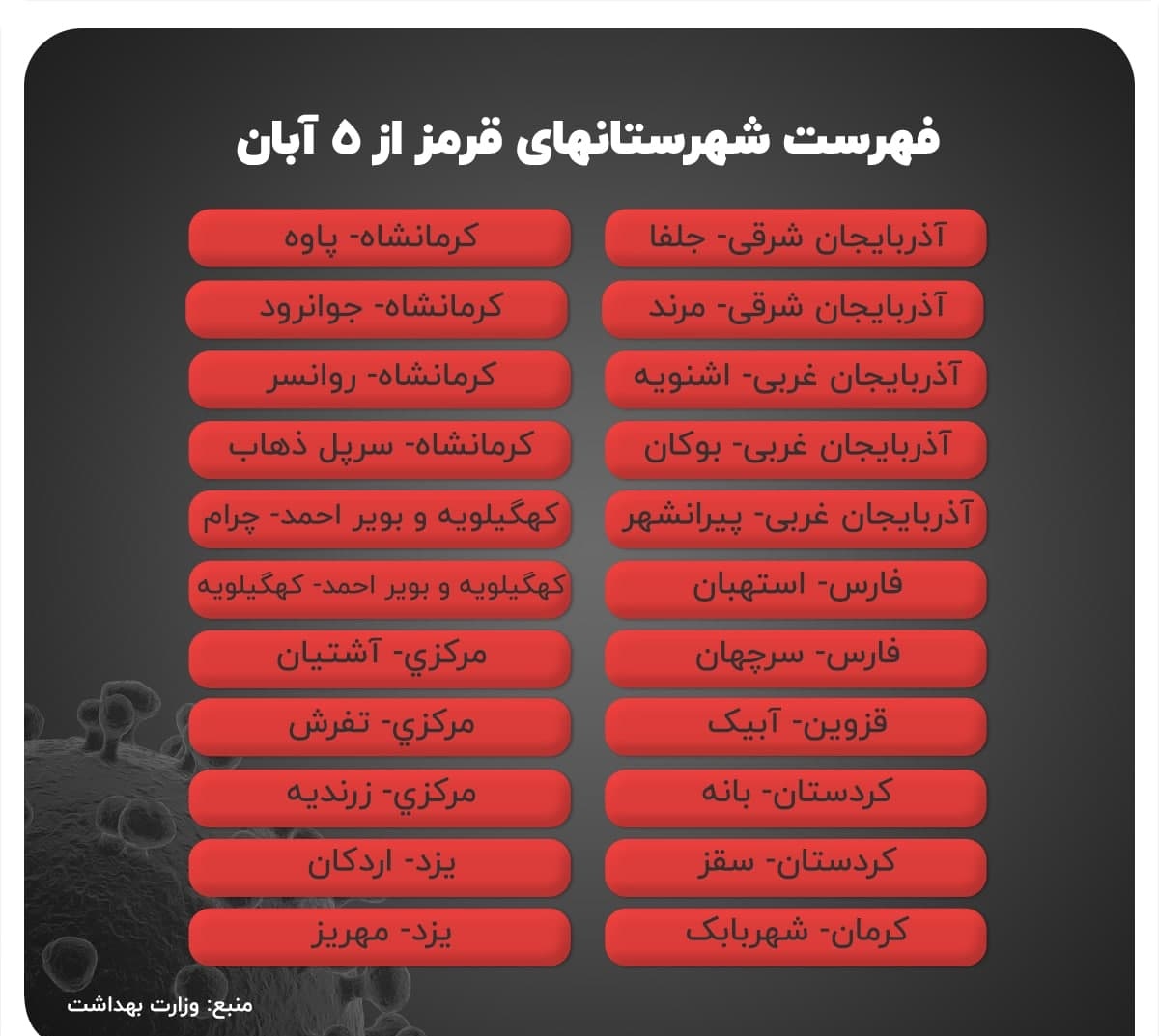 نقشه کرونایی کشور 2