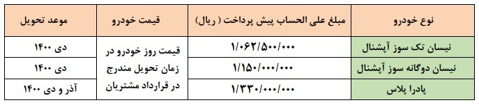 پیش فروش محصولات سایپا