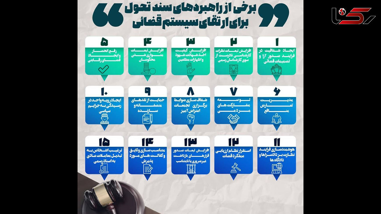 سند تحول قضائی کوتاهترین مسیربرای برداشتن  اطاله دادرسی 